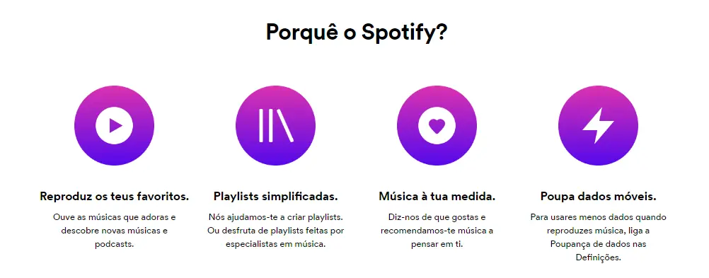 baixar spotify premium apk